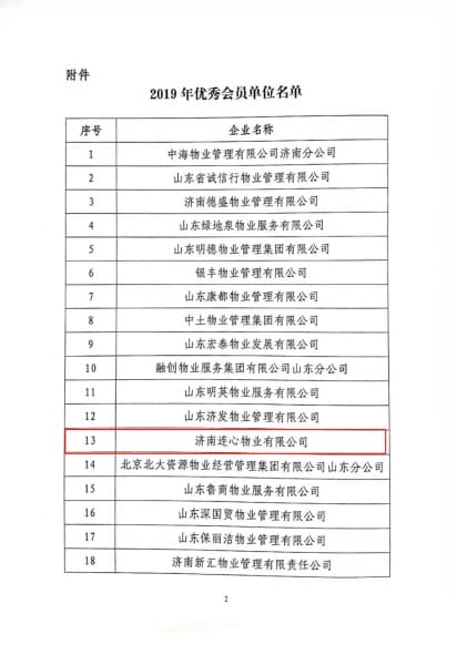 濟南連心物業(yè)榮獲“2019年度濟南市物業(yè)服務(wù)文明創(chuàng)建暨標準化建設(shè)標兵企業(yè)”“2019年度優(yōu)秀會員單位” 戴永成、李喜洪榮獲“服務(wù)明星”榮譽稱號
